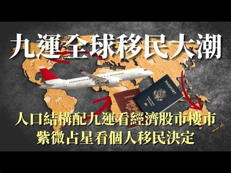 九運 地區|九運玄學｜踏入九運未來20年有甚麼衝擊？邊4種人最旺？7大屬 